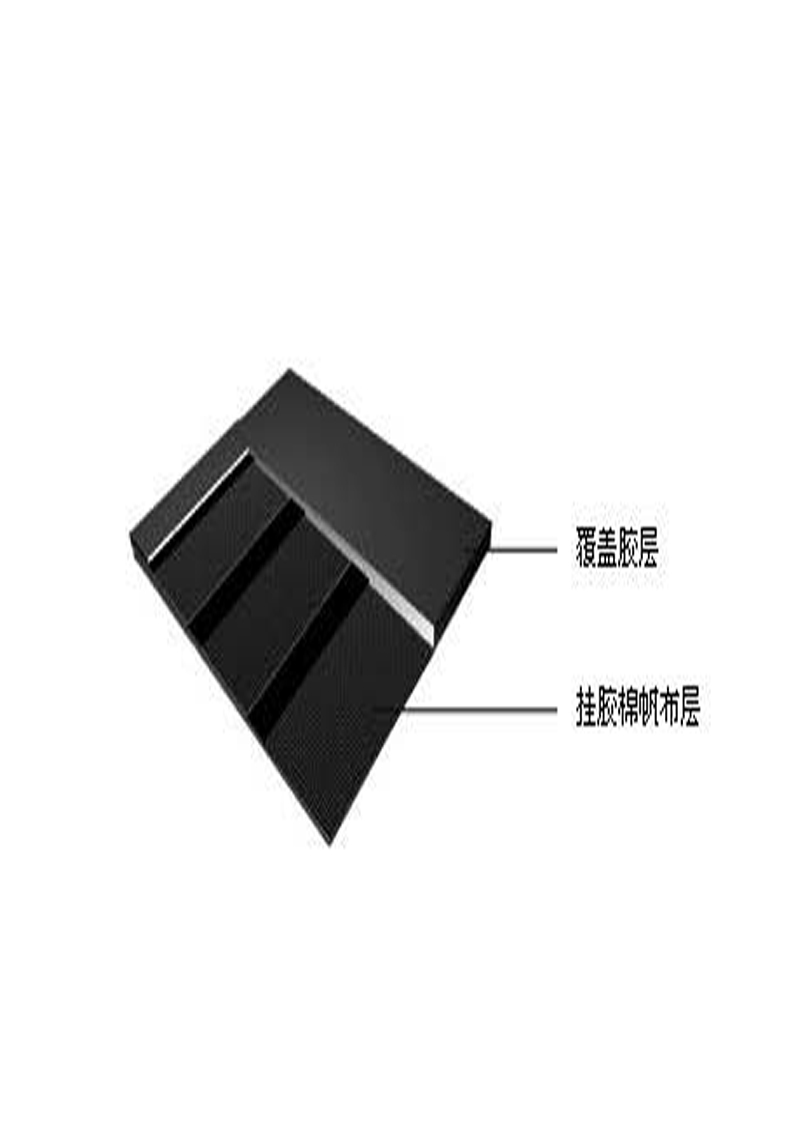 普棉輸送帶